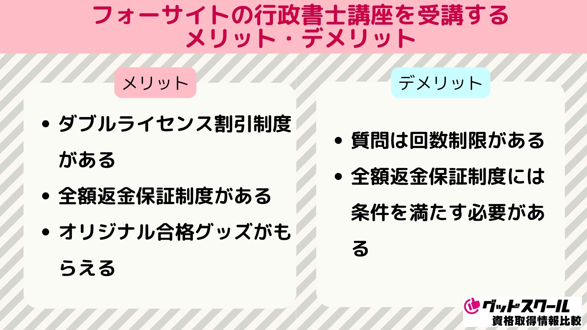 フォーサイト 行政書士 メリット・デメリット