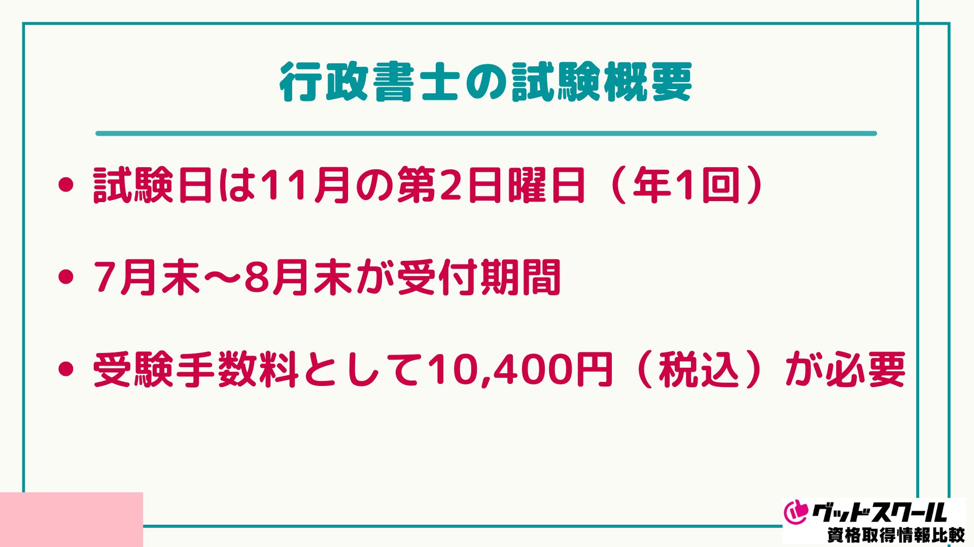 フォーサイト 行政書士 試験概要