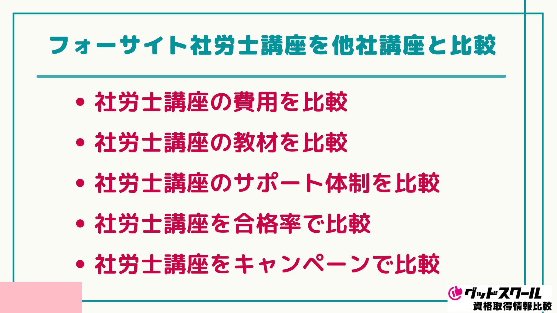 フォーサイト 社労士 比較