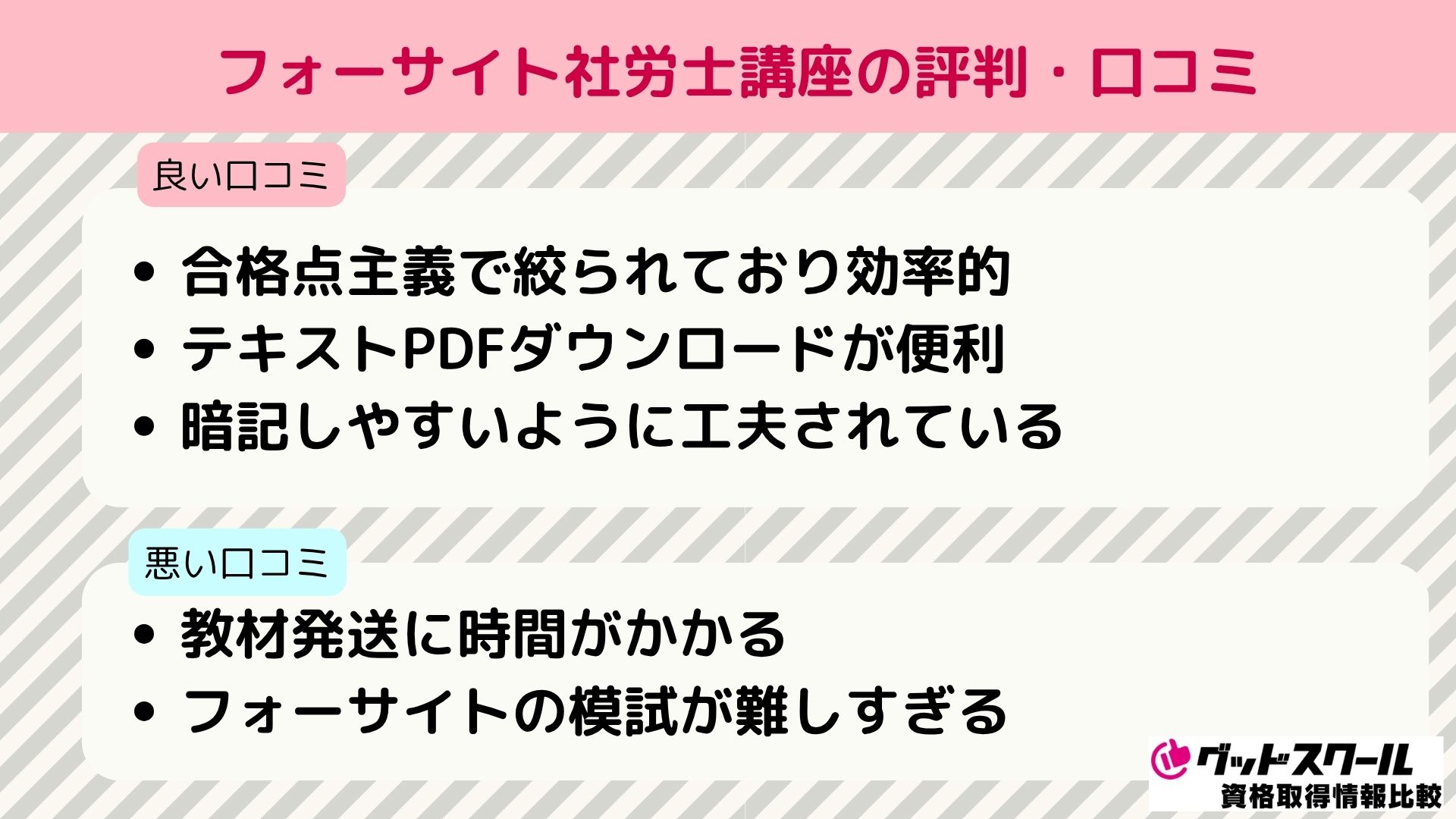 フォーサイト 社労士 評判口コミ