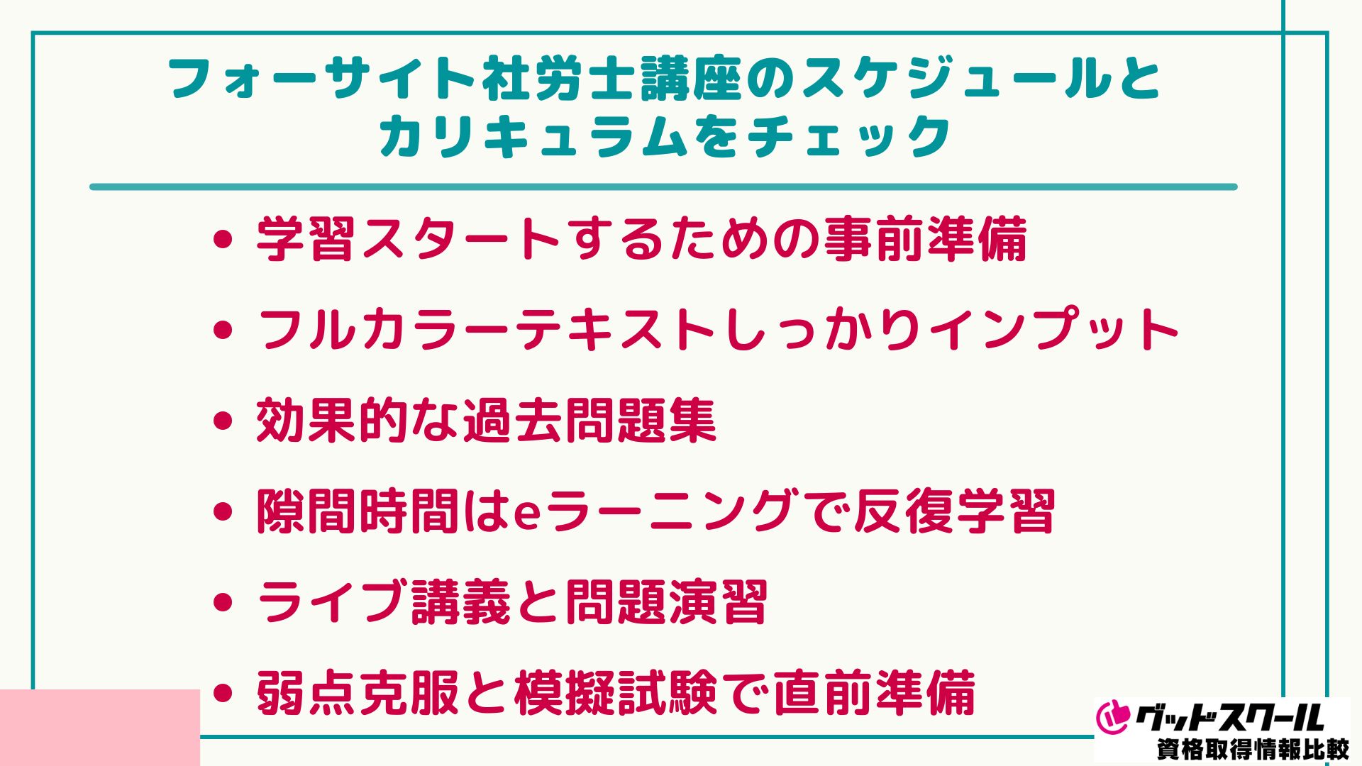 フォーサイト 社労士 スケジュール
