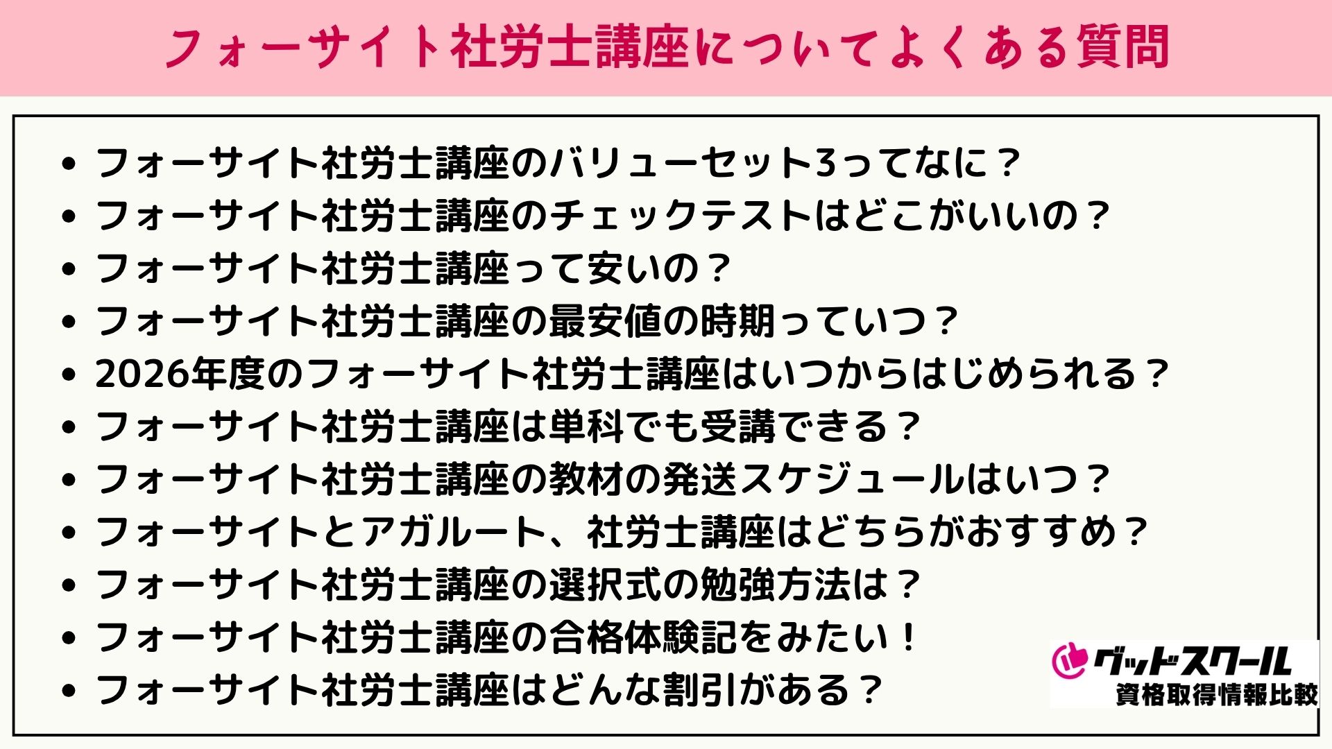 フォーサイト 社労士 よくある質問