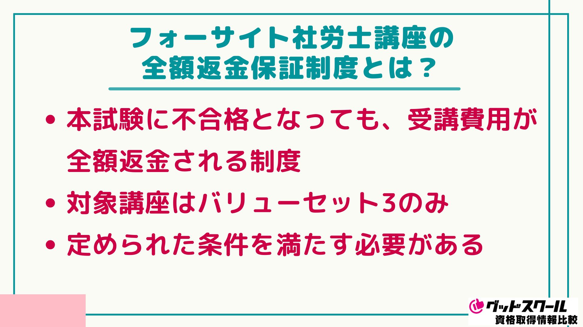 フォーサイト 社労士 全額返金