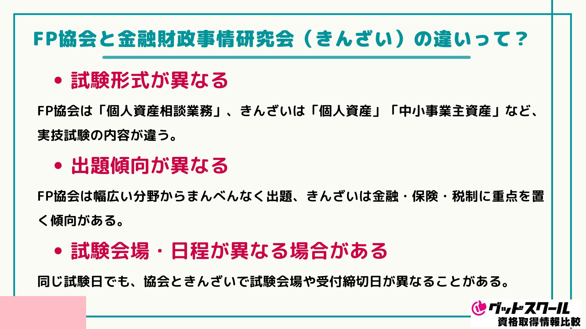 FP協会と金融財政事情研究会（きんざい）の違いって？