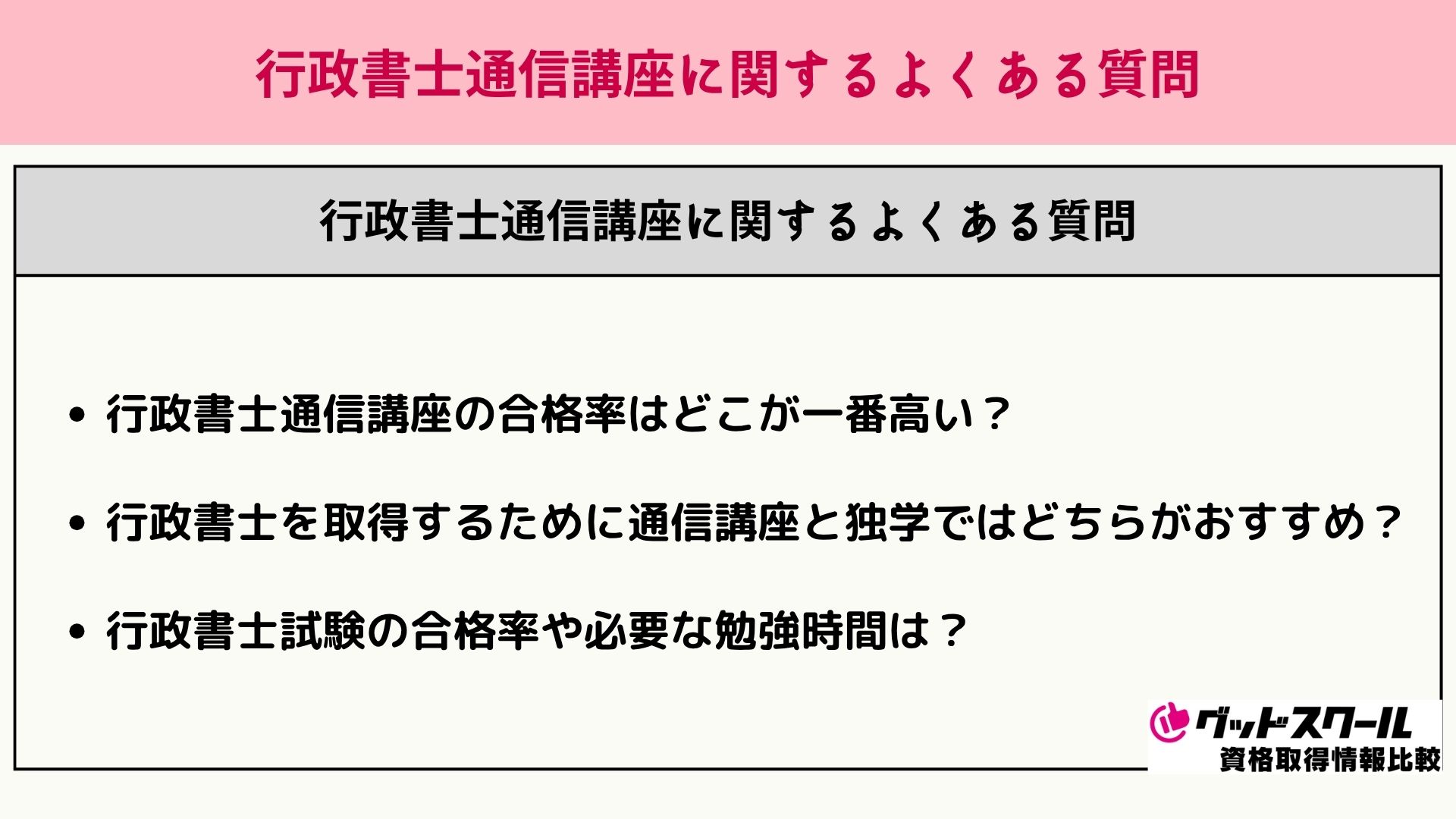 行政書士通信講座に関するよくある質問