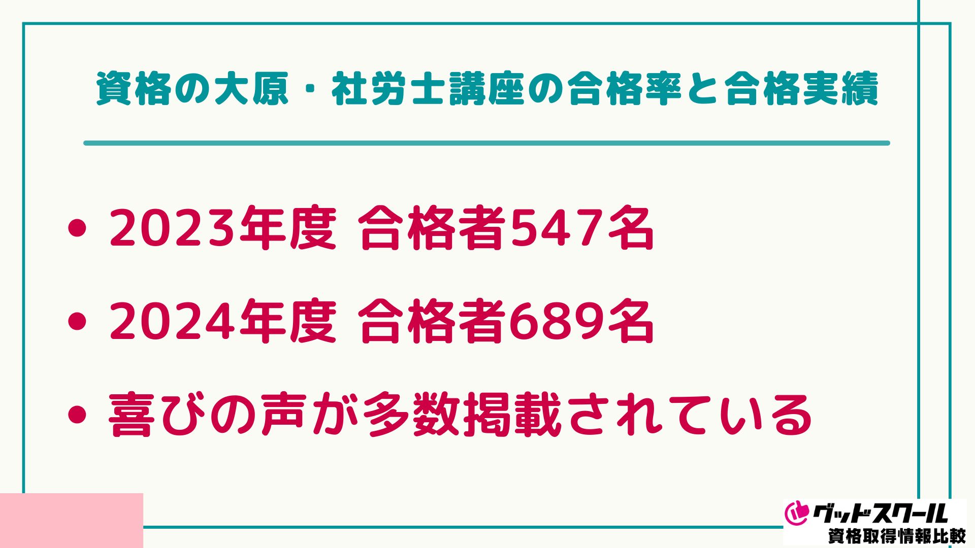 大原 社労士 合格実績