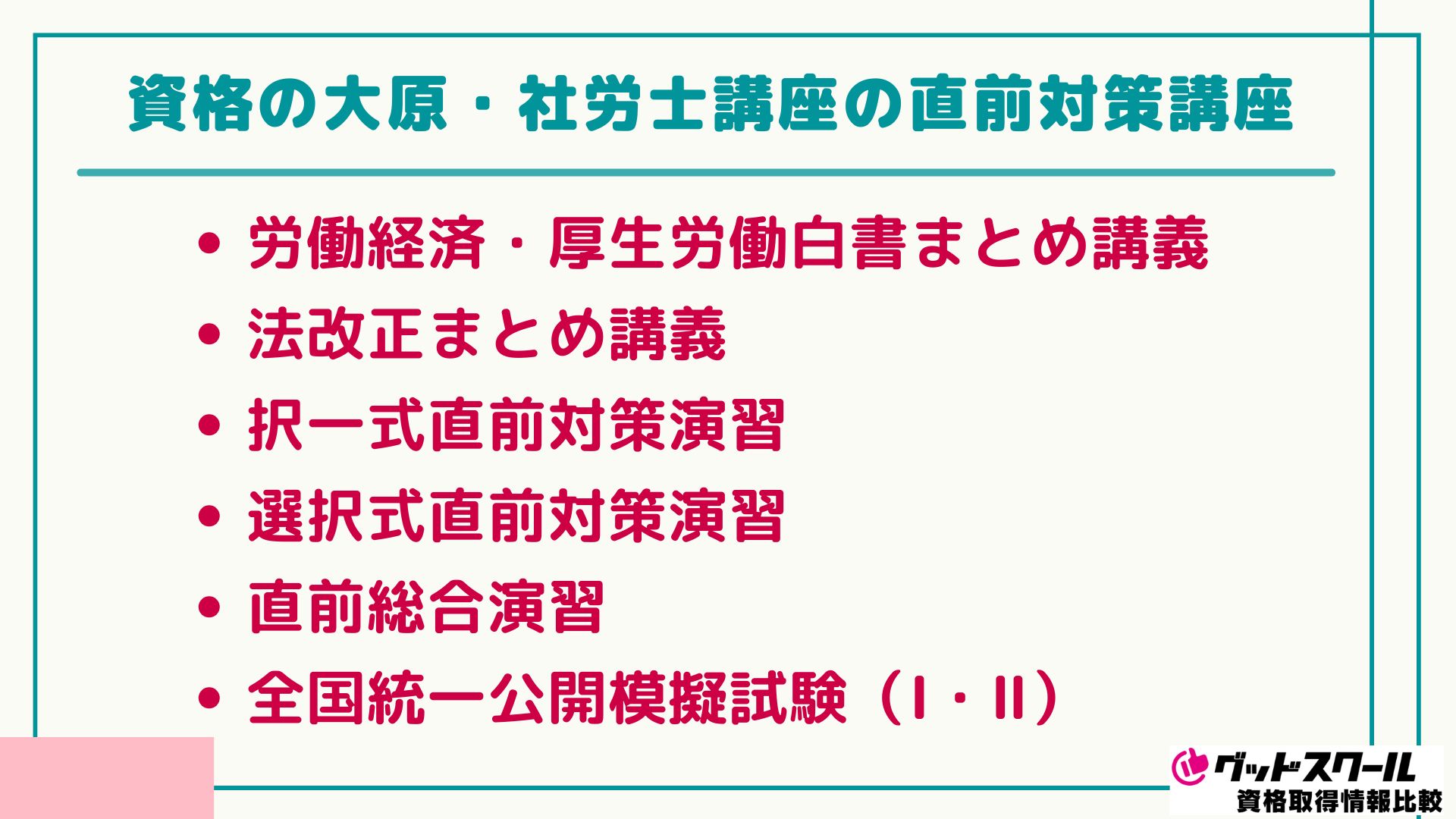 大原 社労士 直前対策講座