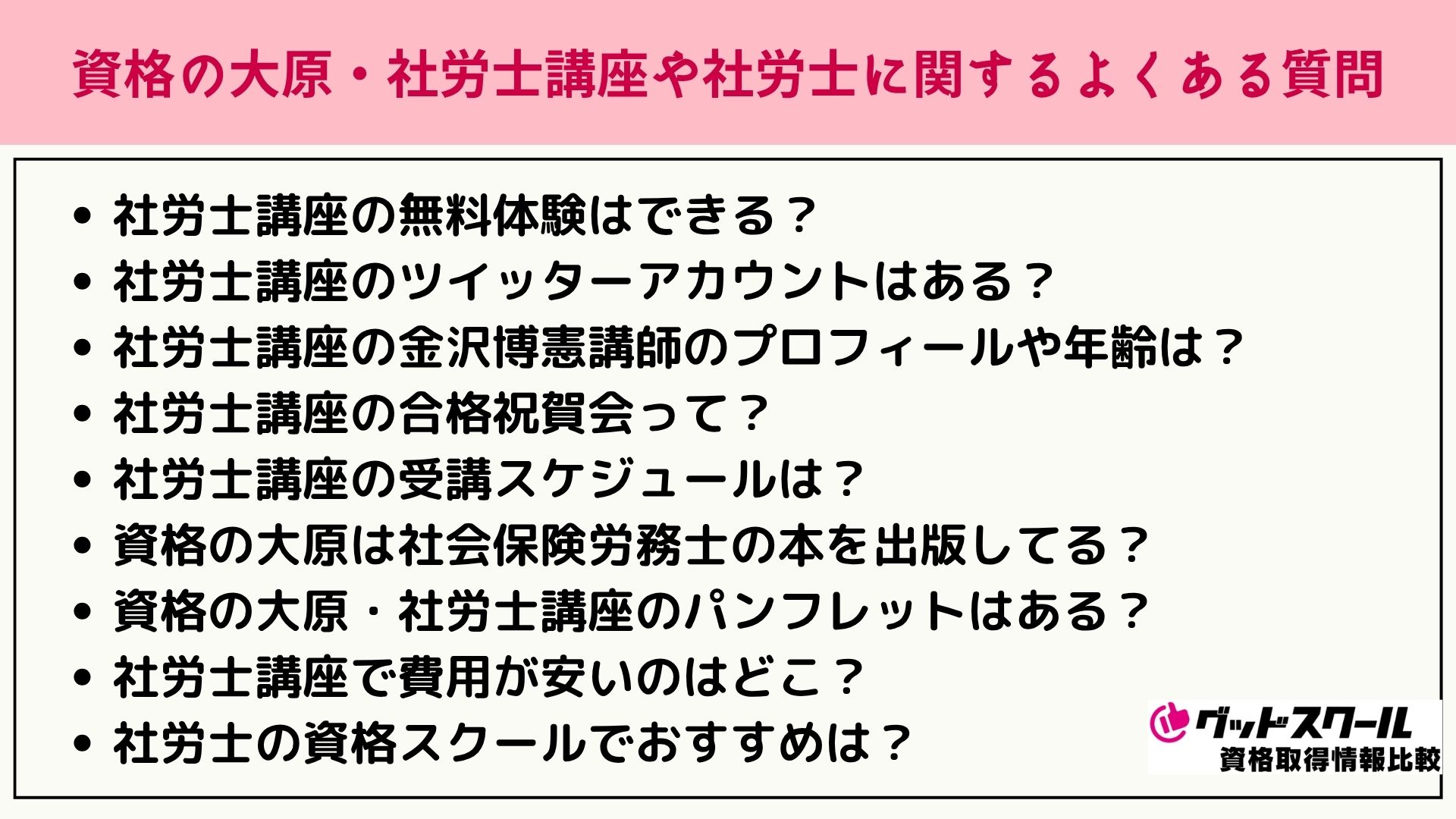 大原 社労士 よくある質問
