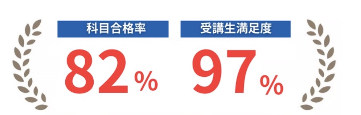 能セン 電験三種 実績