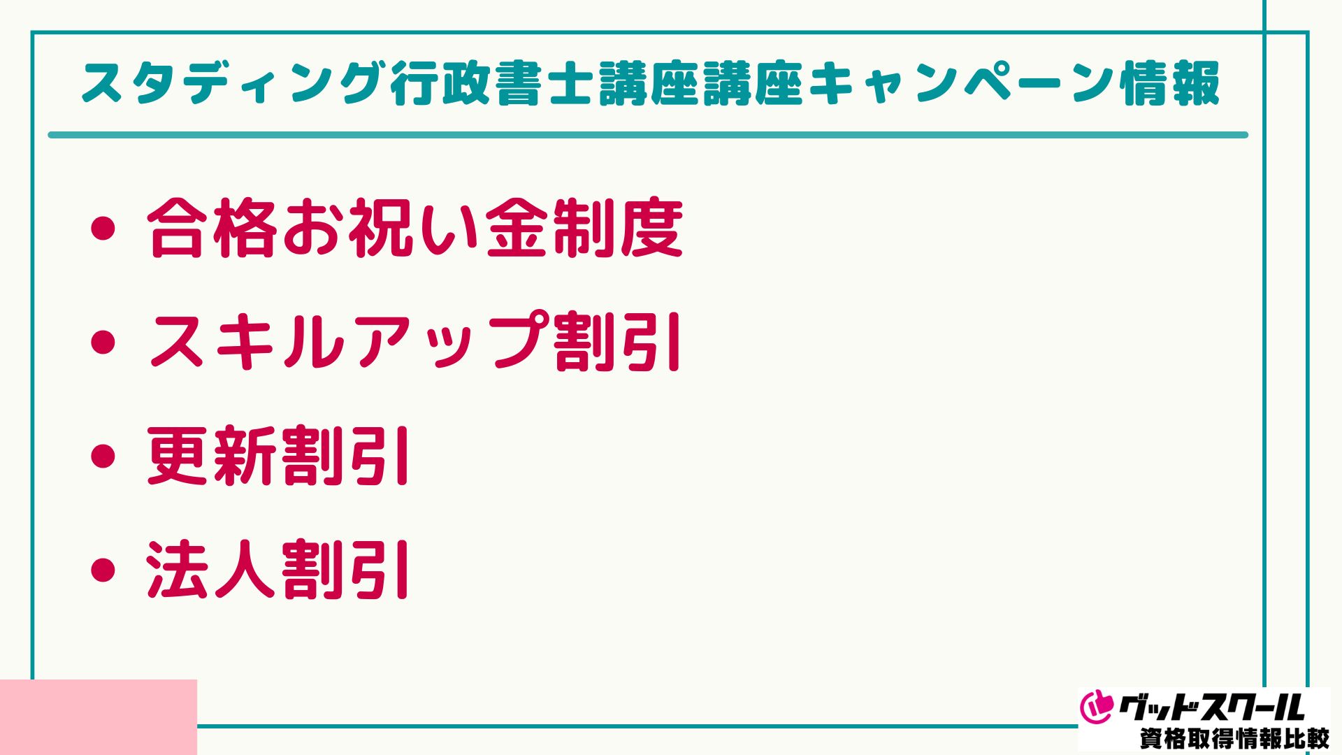 スタディング 行政書士 キャンペーン