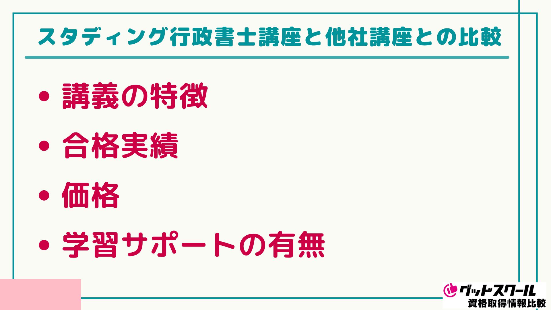 スタディング 行政書士 比較