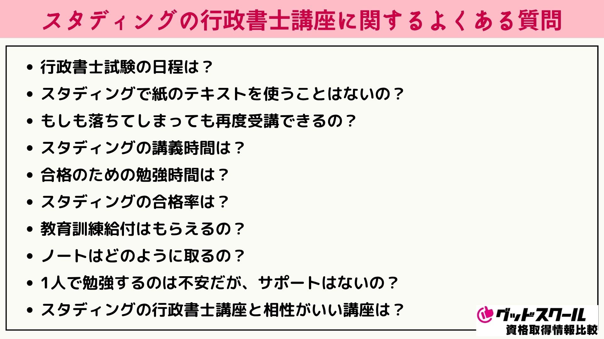 スタディング 行政書士 よくある質問
