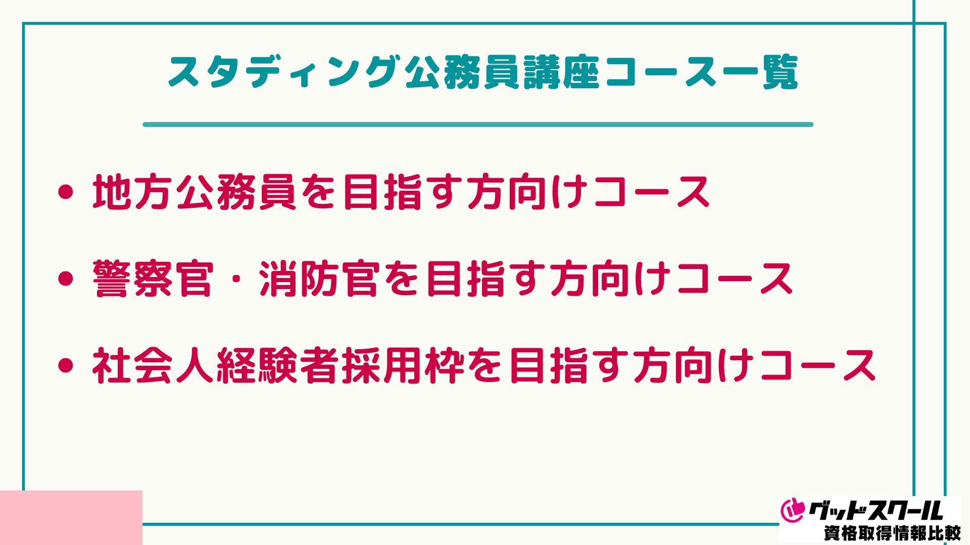 スタディング 公務員 コース