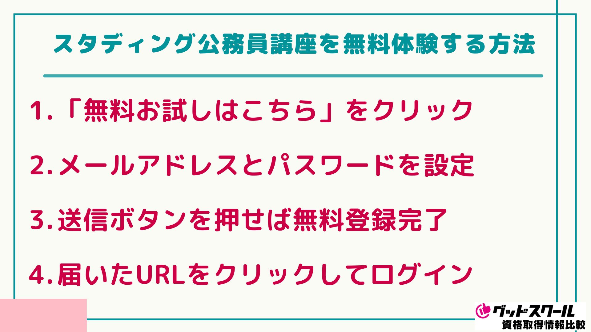 スタディング 公務員 無料体験