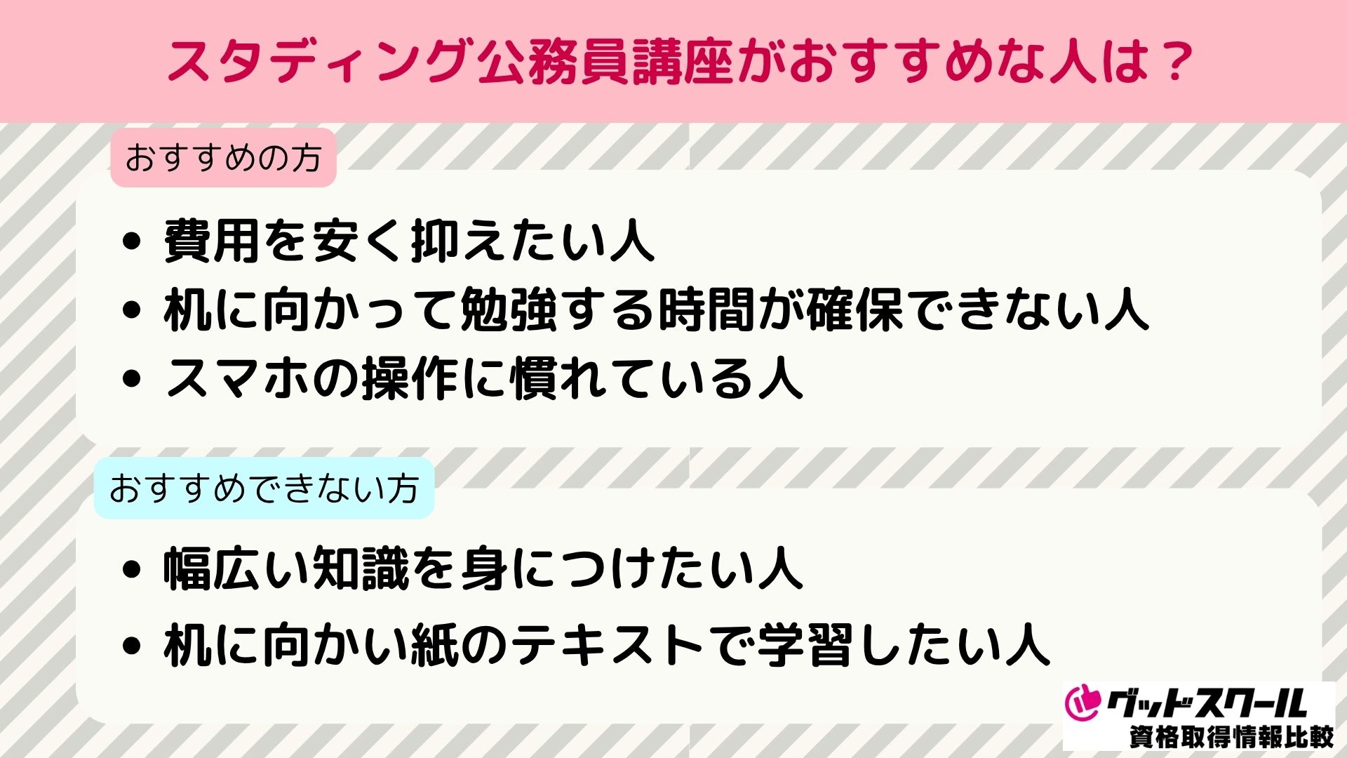 スタディング 公務員 おすすめな人
