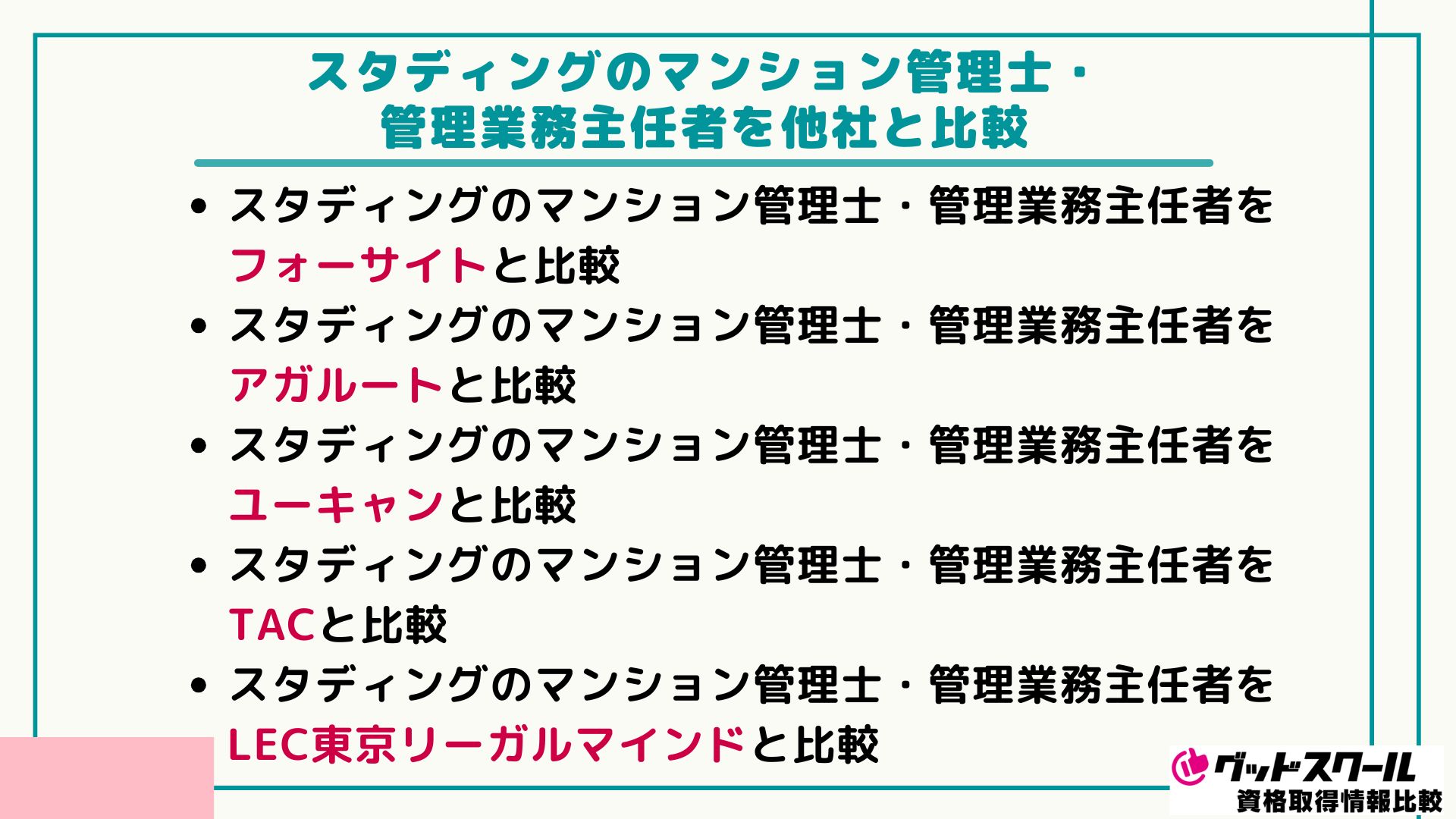 スタディング マン管・管業 比較