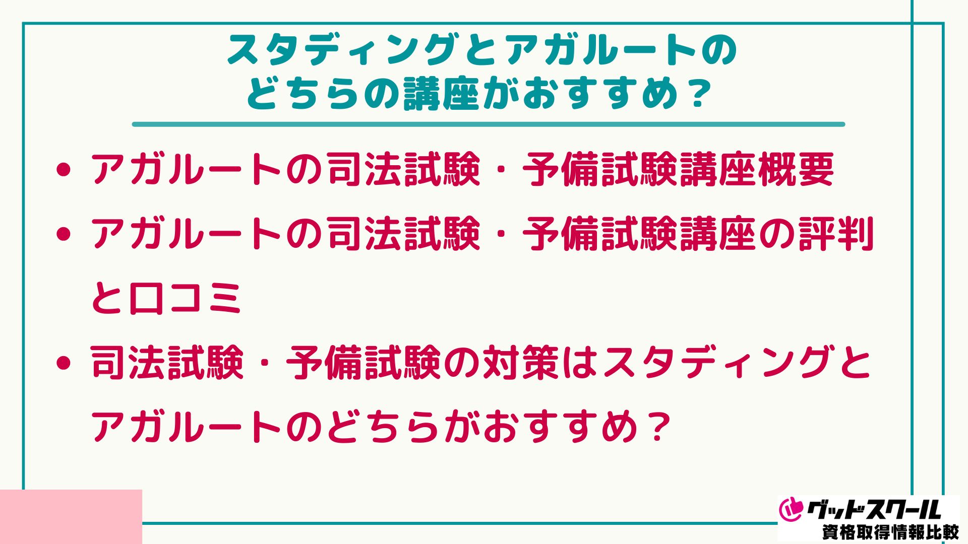 スタディング 司法試験 アガルート おすすめ