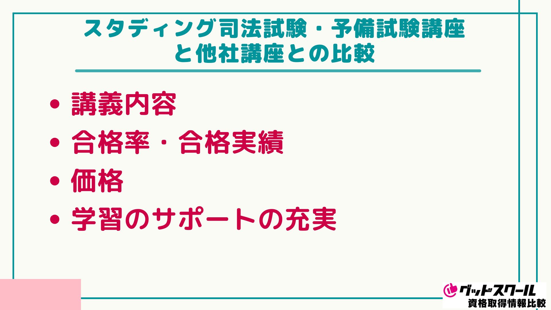 スタディング 司法試験 比較
