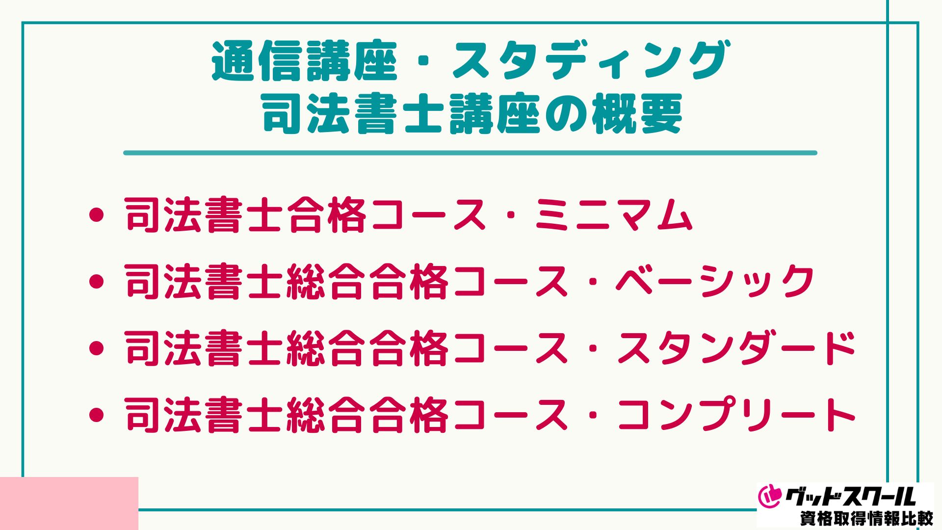 スタディング 司法書士 概要