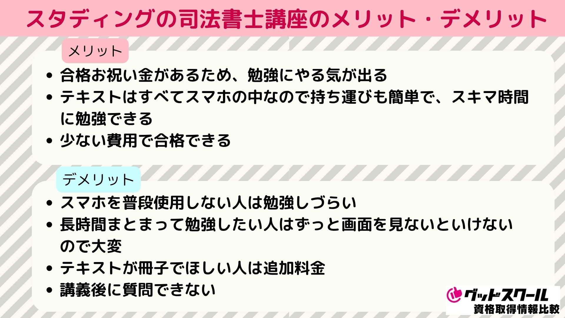 スタディング 司法書士 メリット・デメリット