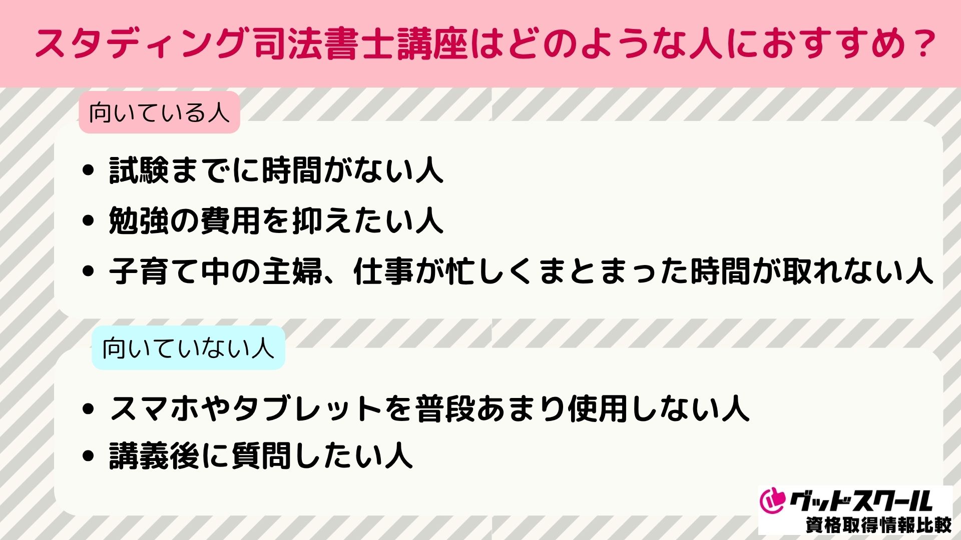 スタディング 司法書士 おすすめ