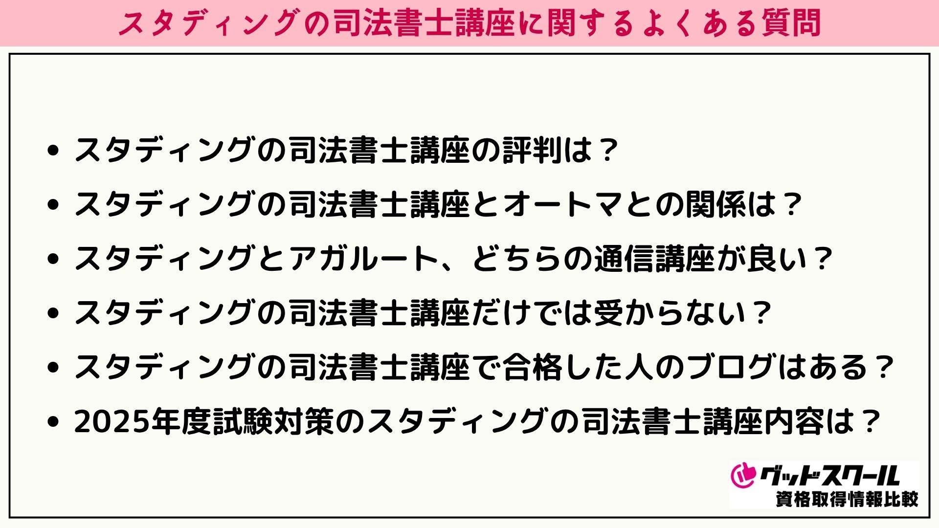 スタディング 司法書士 よくある質問
