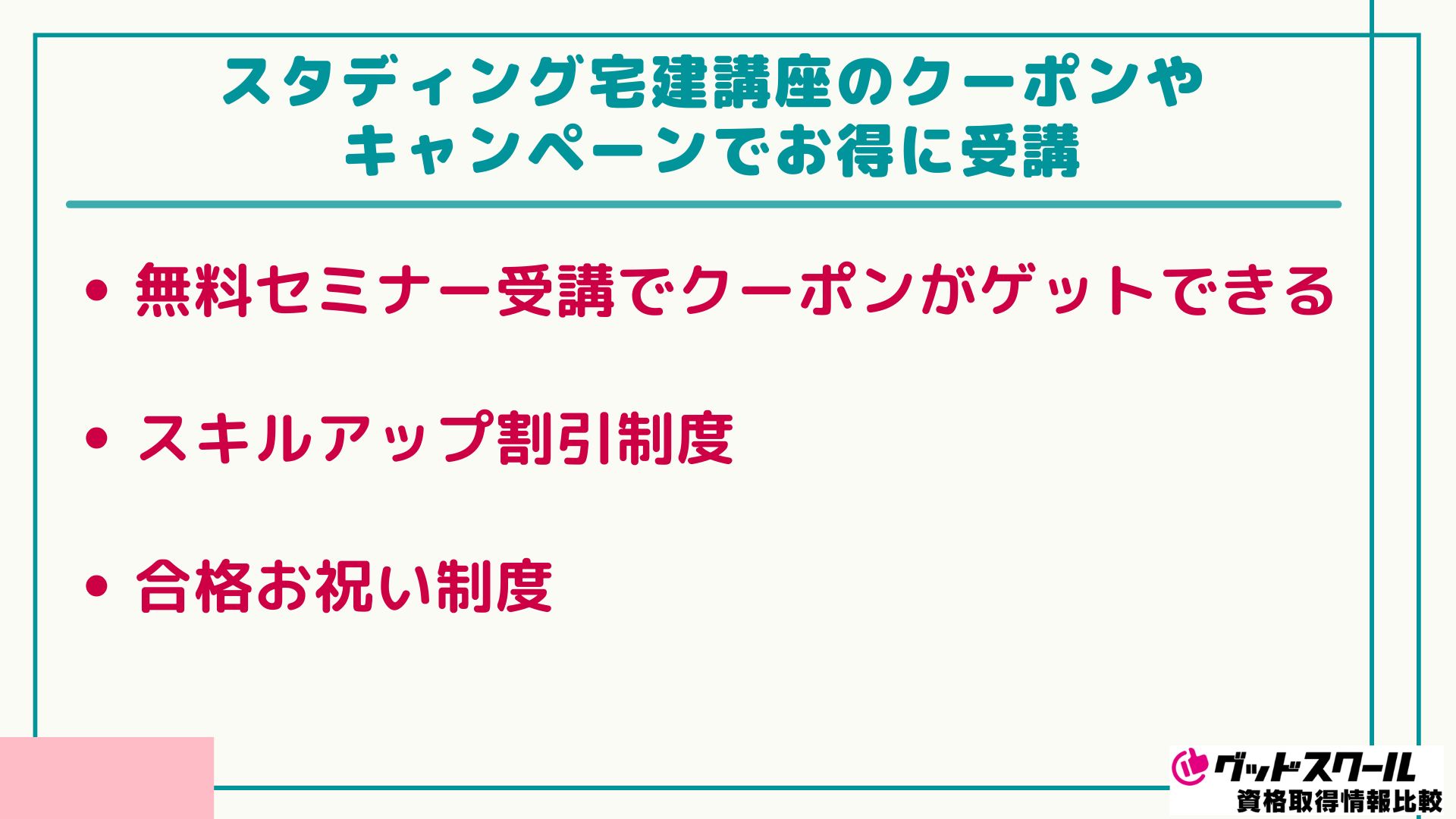スタディング 宅建講座 クーポン