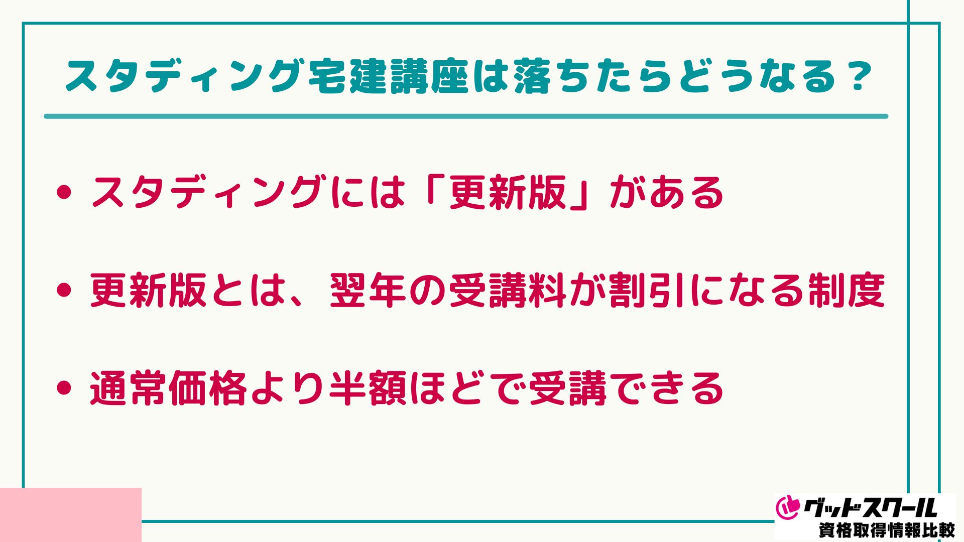 スタディング 宅建講座 落ちたらどうなる