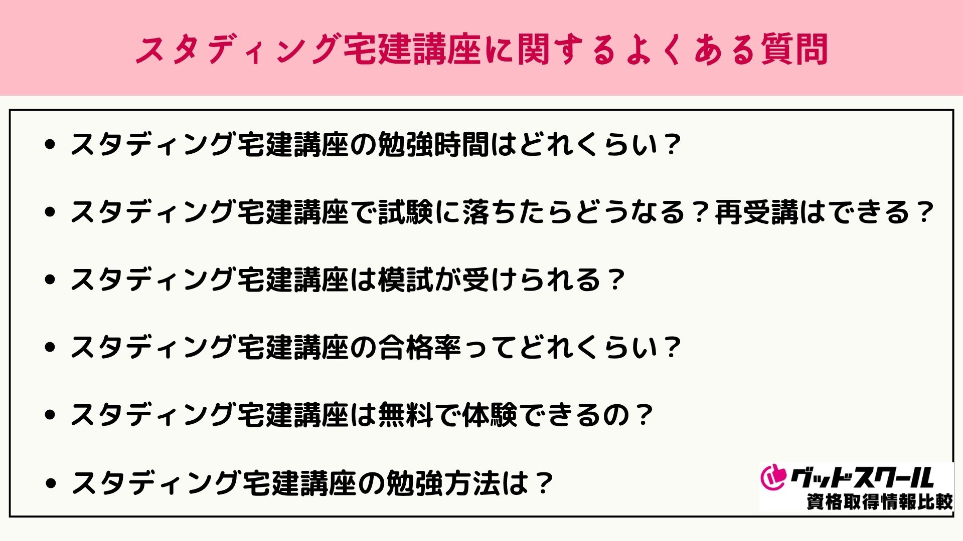スタディング 宅建講座 よくある質問