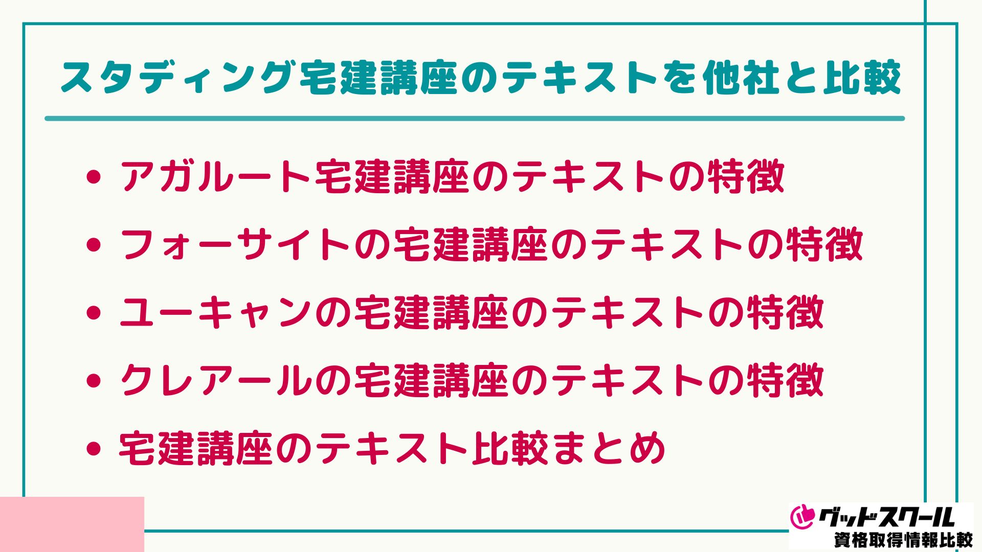 スタディング 宅建講座 テキスト 比較