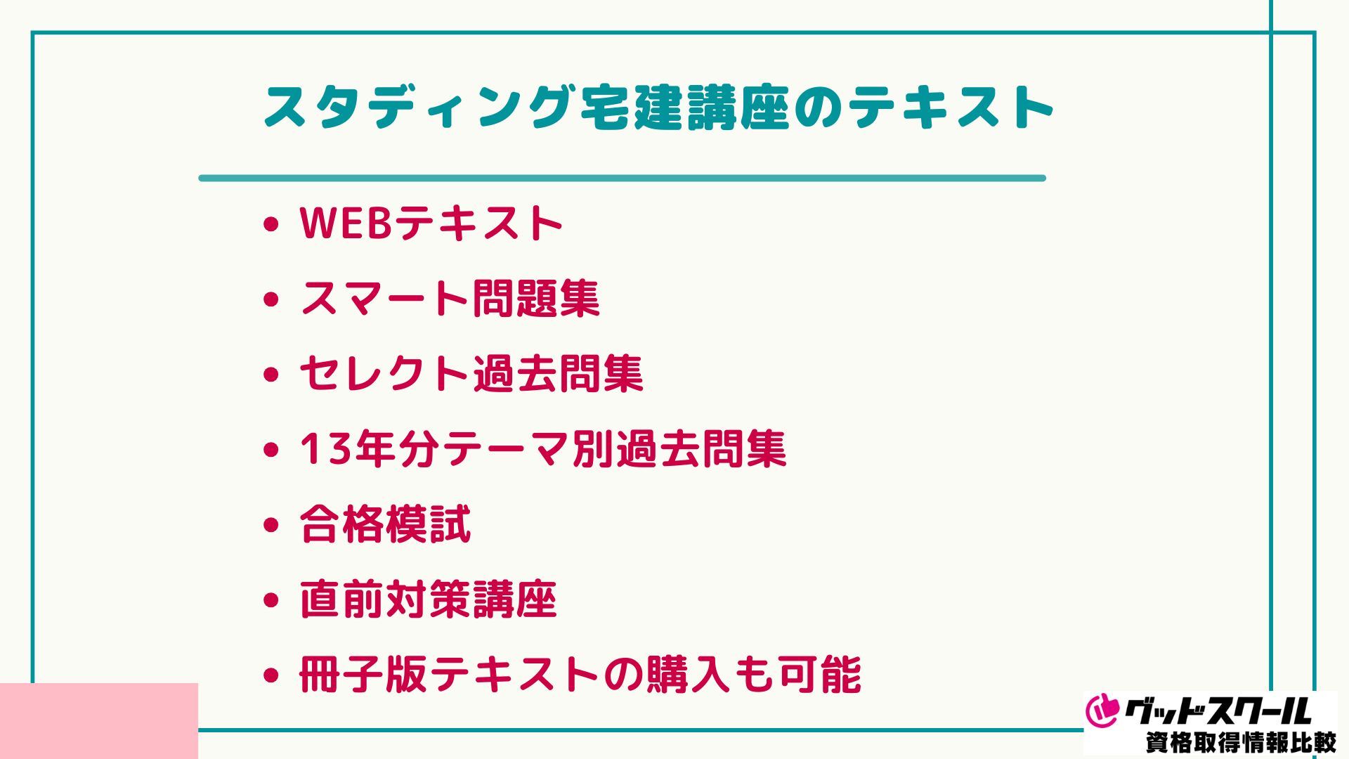 スタディング 宅建講座 テキスト