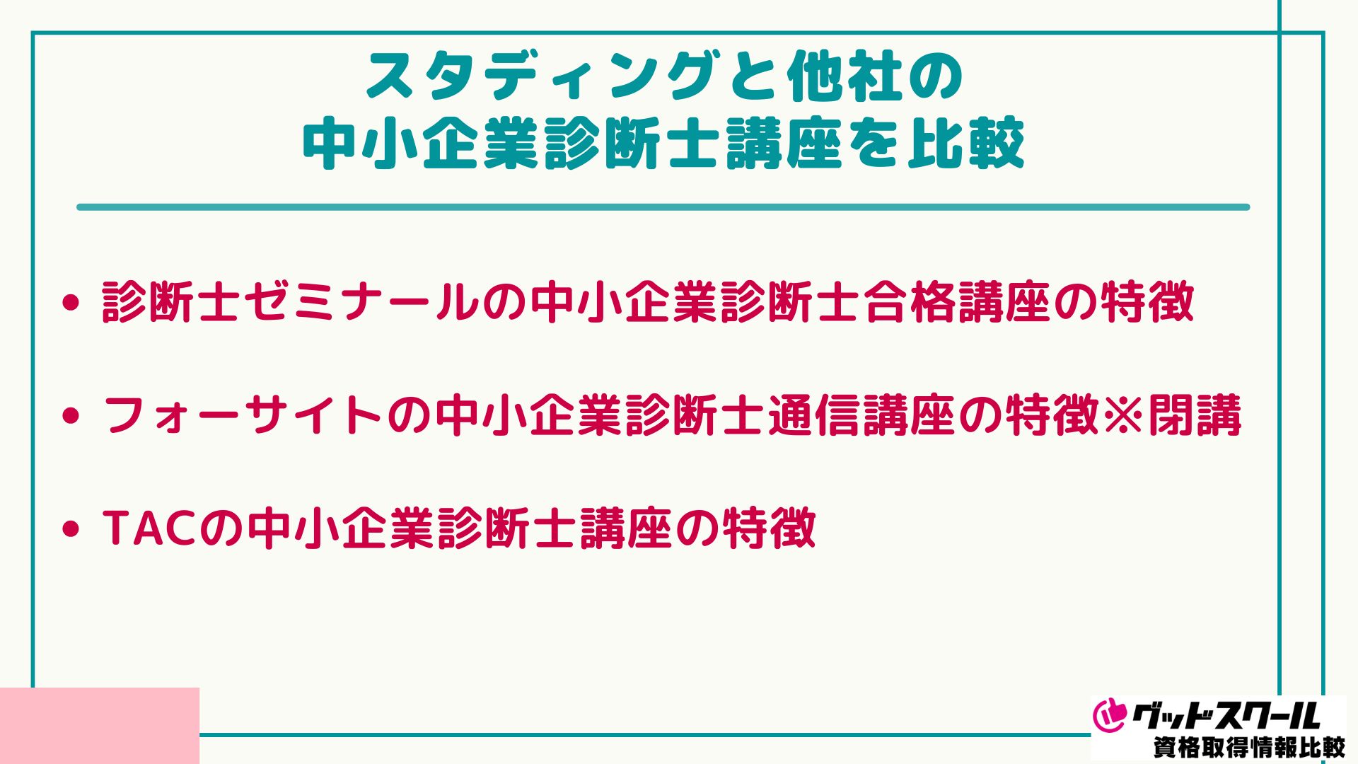 スタディング 中小企業診断士 比較