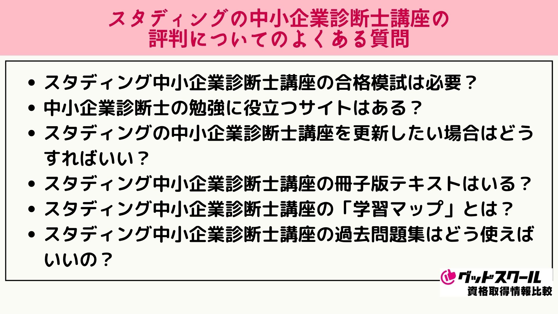 スタディング 中小企業診断士 よくある質問