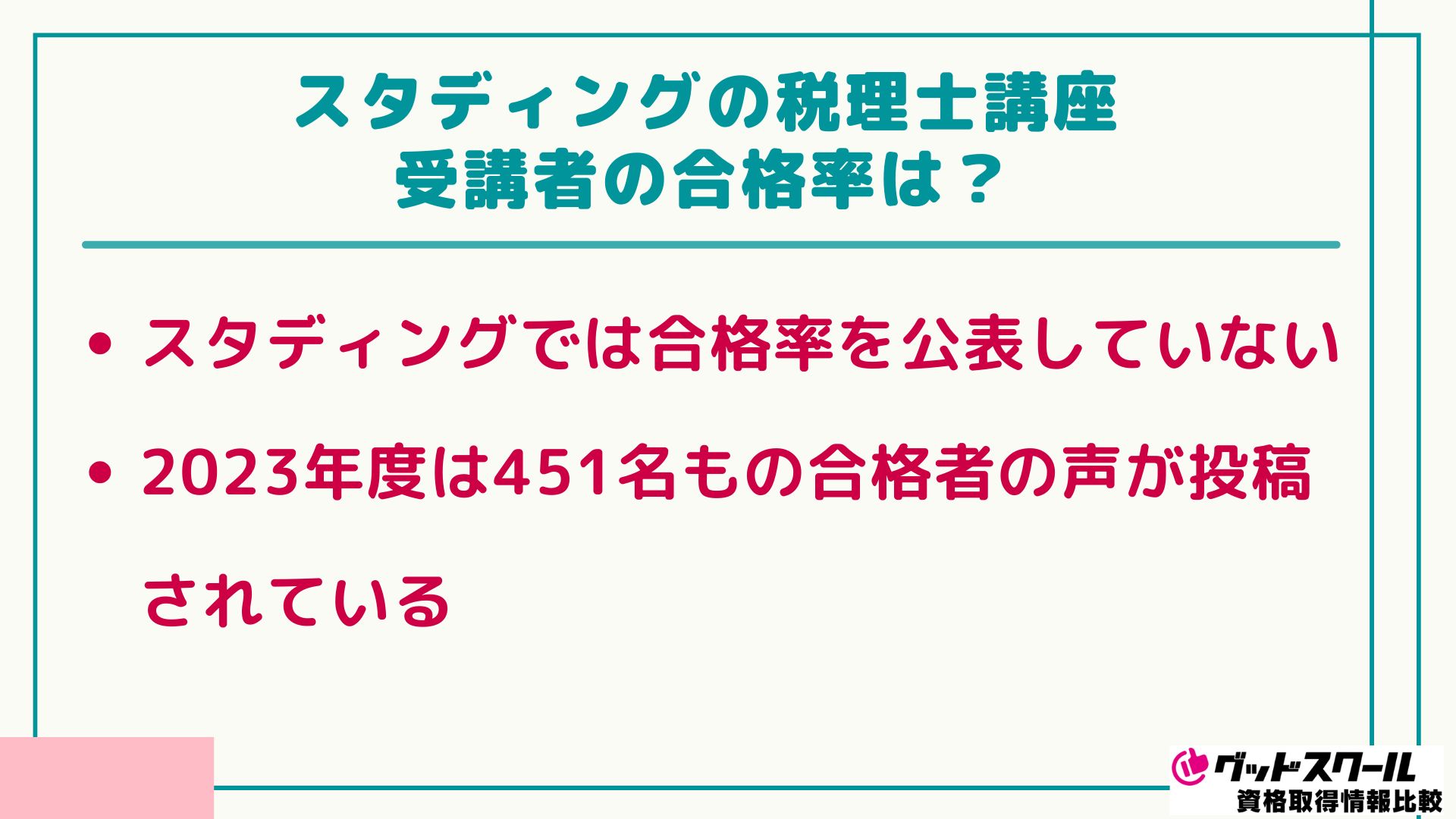 スタディング 税理士 合格率