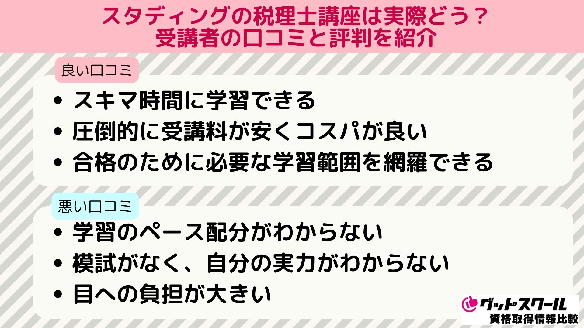 スタディング 税理士 口コミ評判
