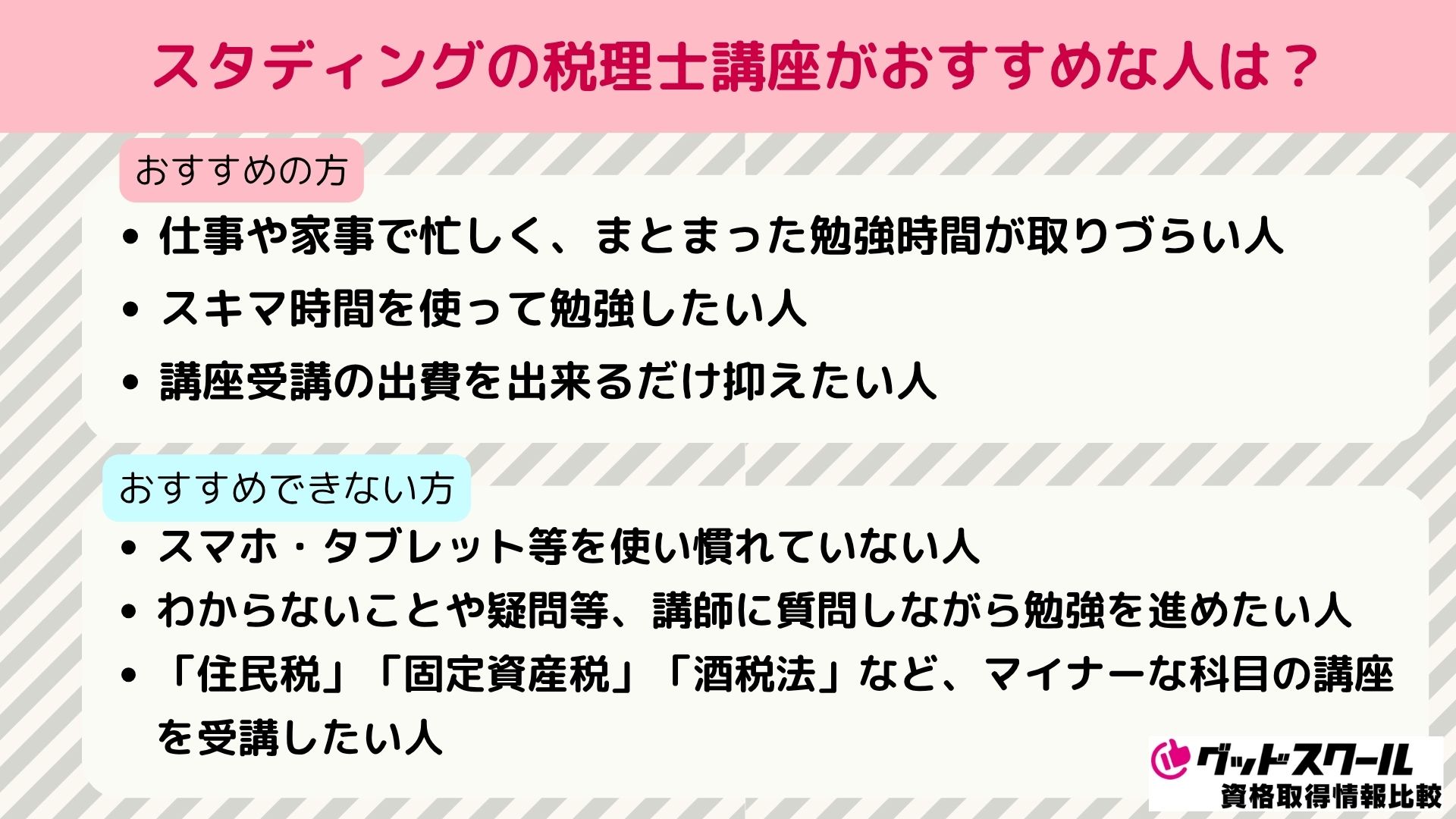 スタディング 税理士 おすすめな人
