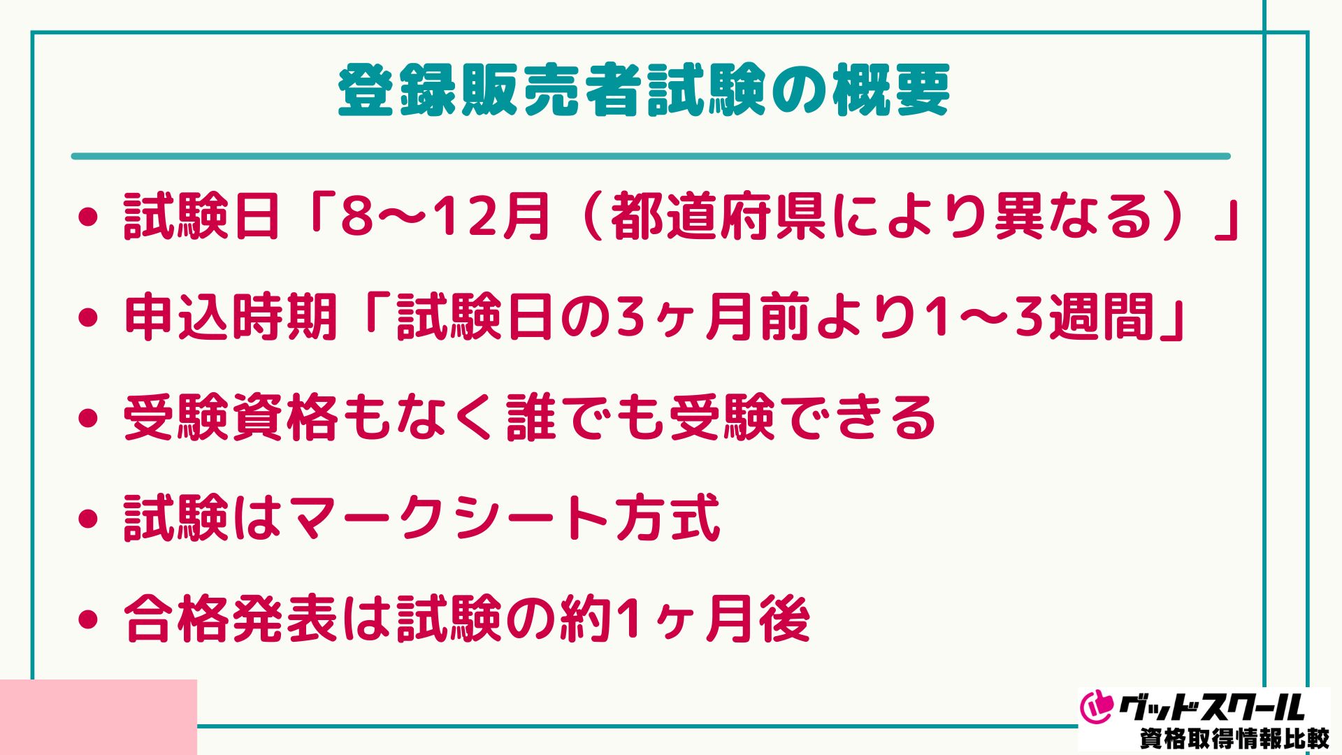 ユーキャン 登録販売者 概要