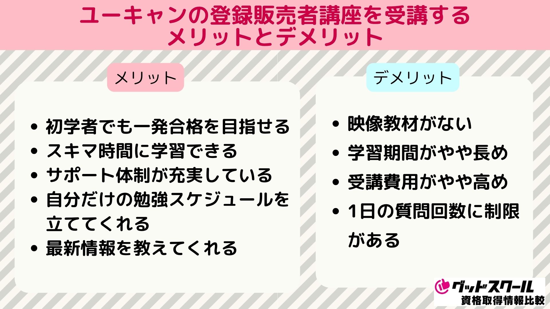 ユーキャン 登録販売者 メリット・デメリット
