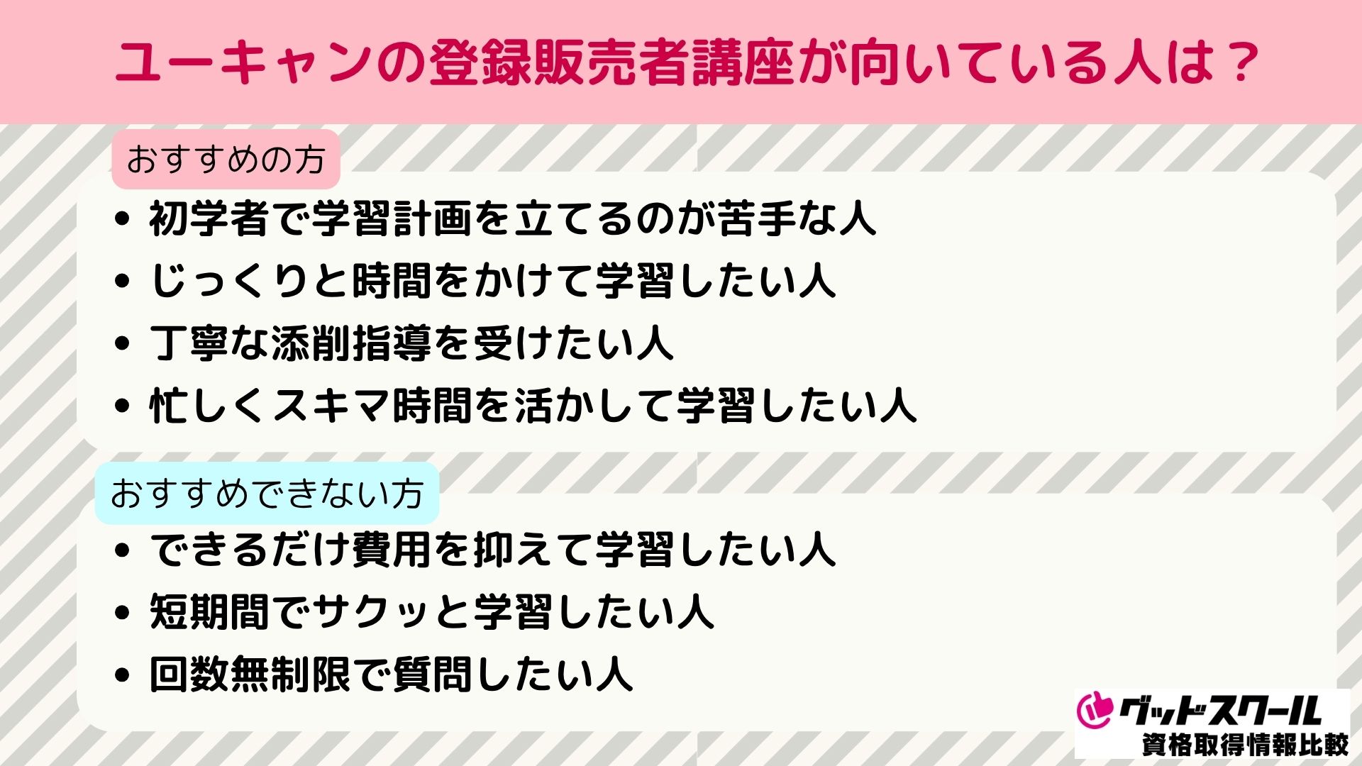 ユーキャン 登録販売者 向いている人