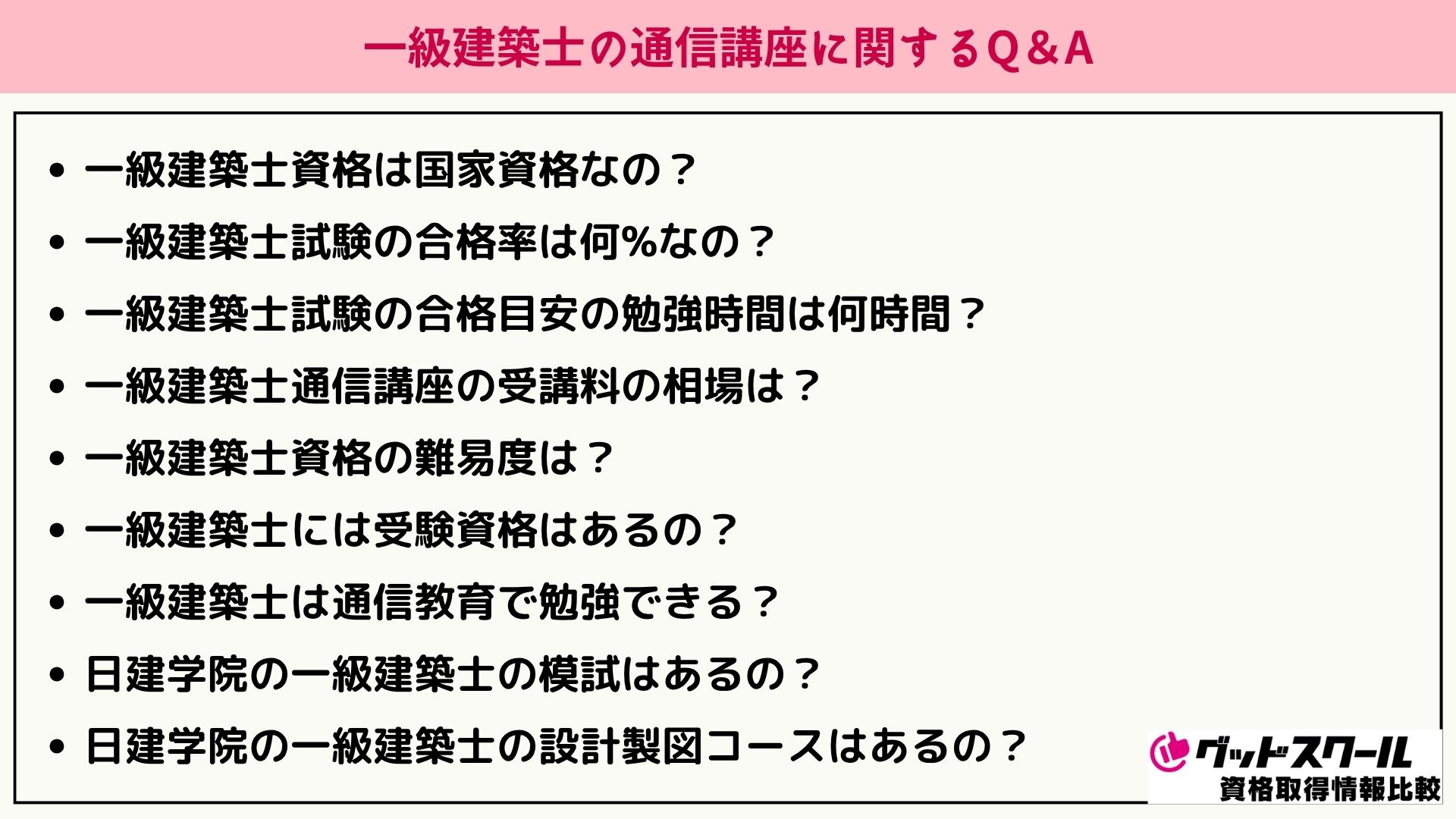 一級建築士 Q&A