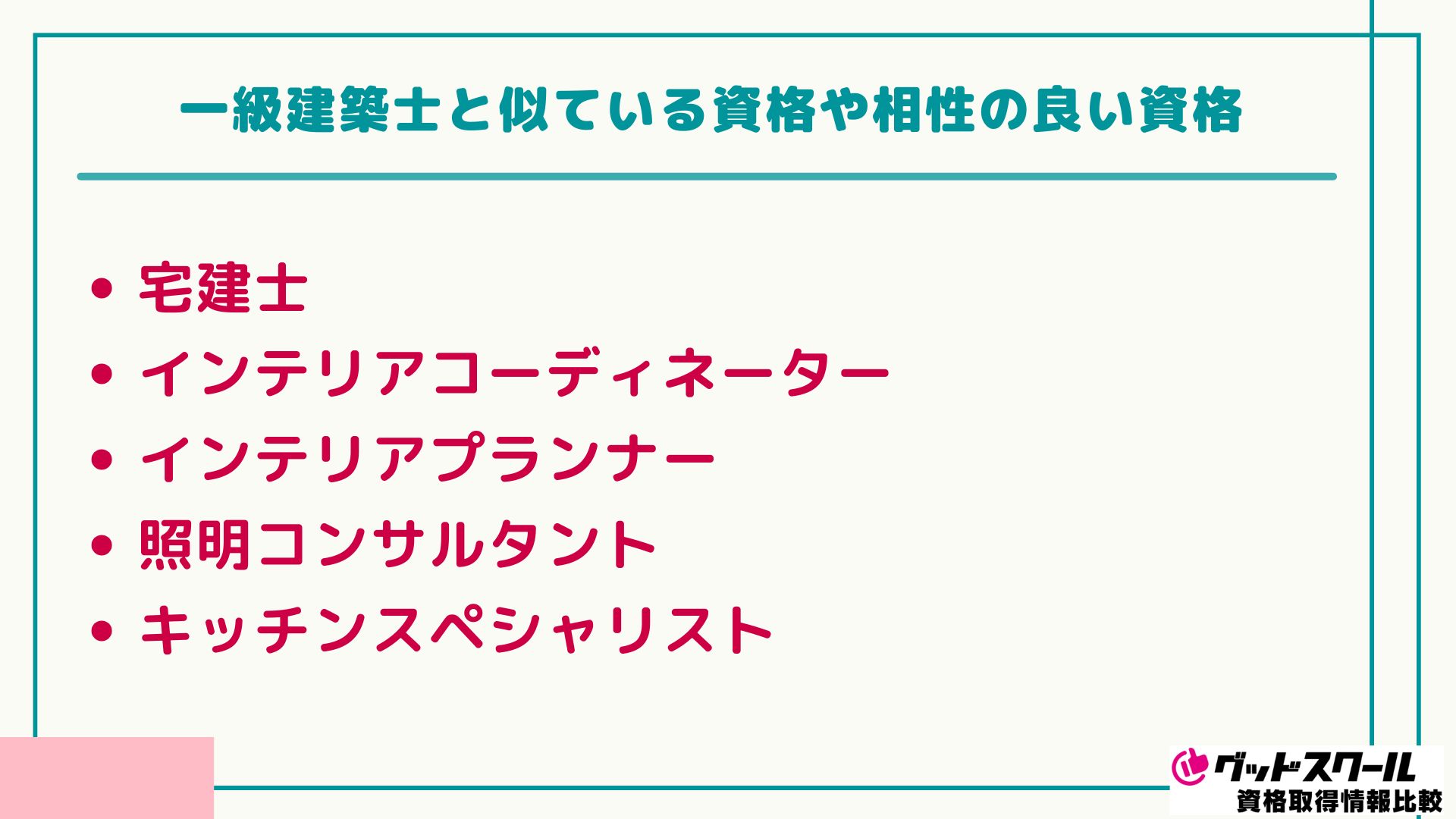 一級建築士 相性の良い資格