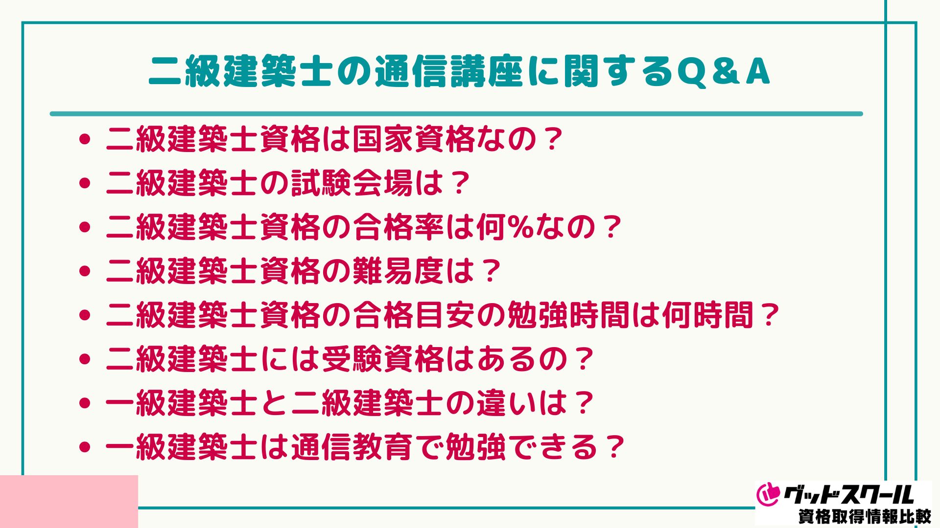 二級建築士 Q&A