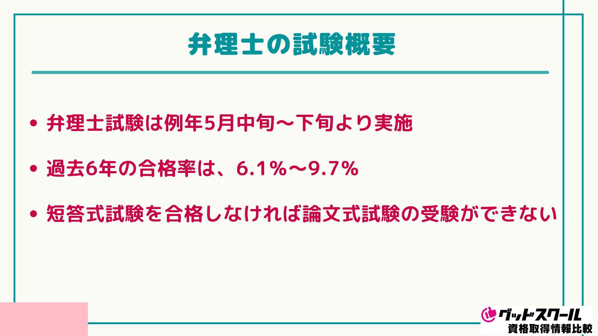 アガルート 弁理士 試験概要