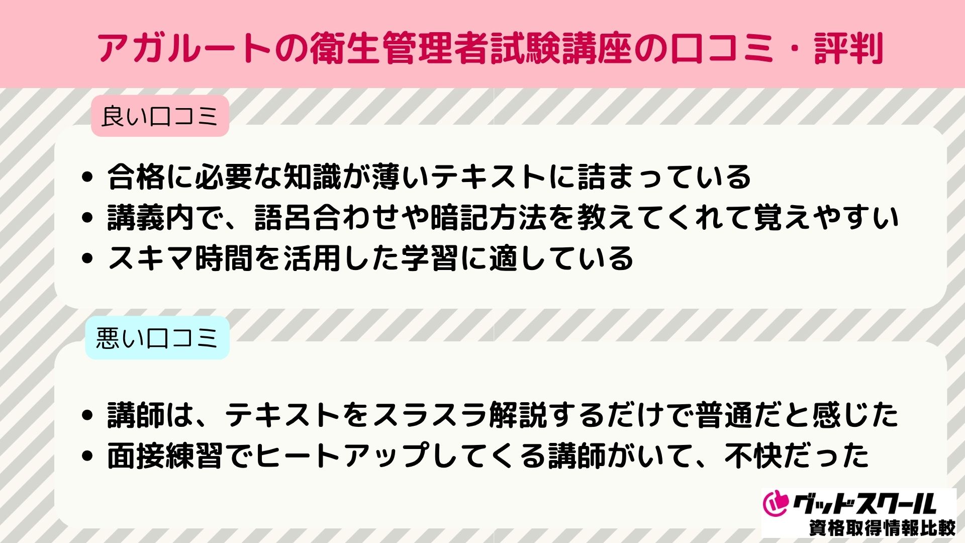 アガルート 衛生管理者 口コミ評判