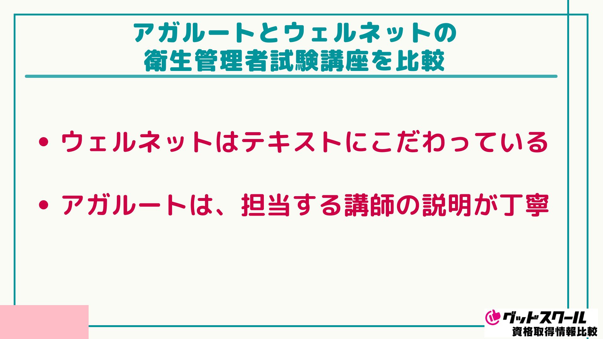 アガルート 衛生管理者 ウェルネット