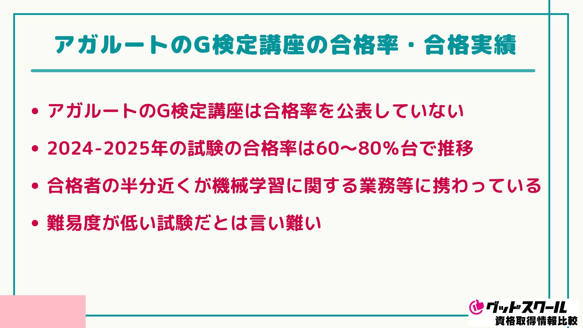 アガルート G検定 合格率