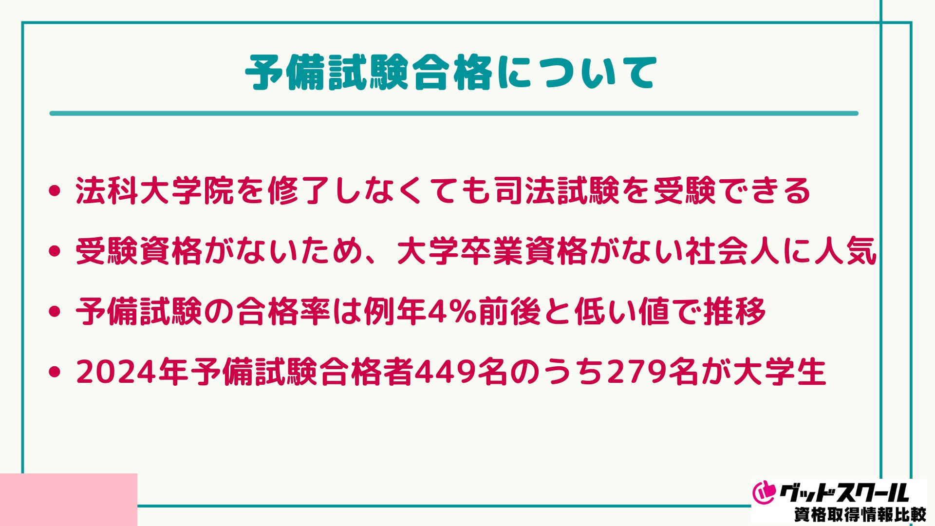 アガルート 法科大学院 合格について