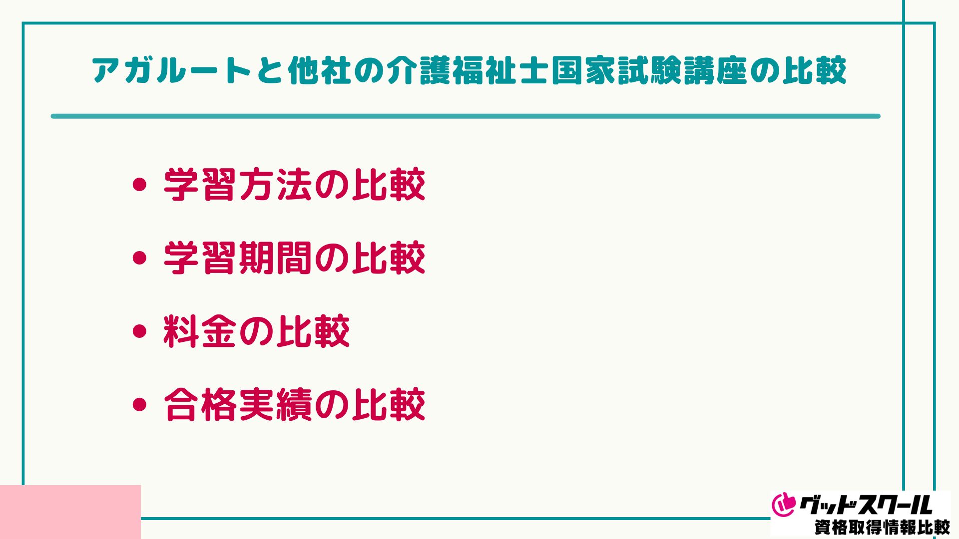 アガルート 介護福祉士 比較
