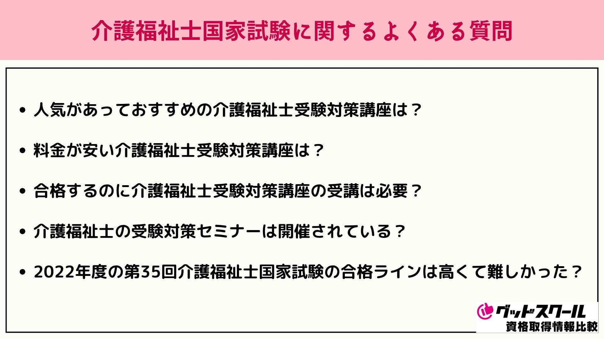 アガルート 介護福祉士 よくある質問