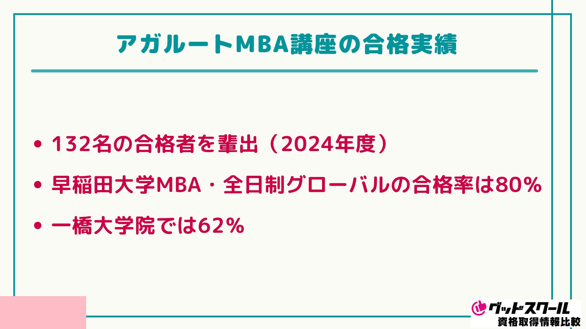 アガルート 国内MBA対策講座 テキスト フルカリキュラム2024 国内MBA入学試験｜【2026年4月入学】秋入試対策速習カリキュラム